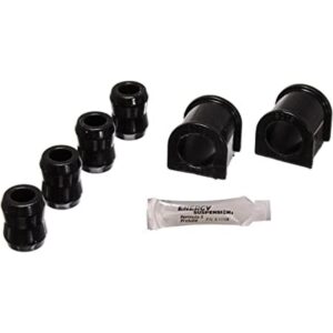 Energy Suspension 2.5107G 118 Barra estabilizadora_1