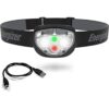 Energizer LED Headlamp Rechargeable PRO Series IPX4 Water_1