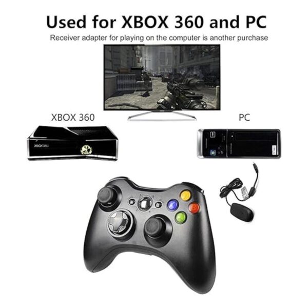 Etpark Xbox 360 Controlador inalámbrico para Xbox y Slim_5