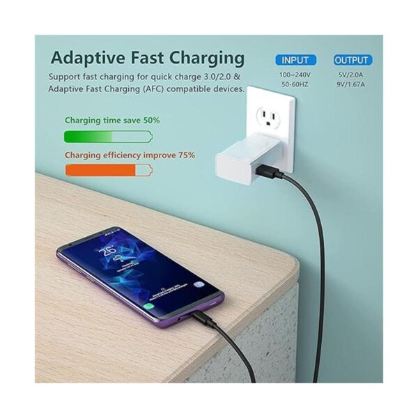 Eversame Adaptador de cargador de pared de carga rápida_2