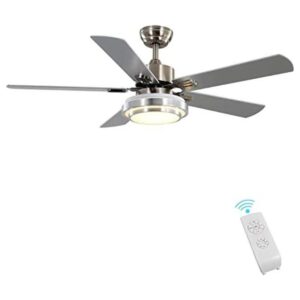 FINXIN Ventiladores de techo para interiores Ventilador