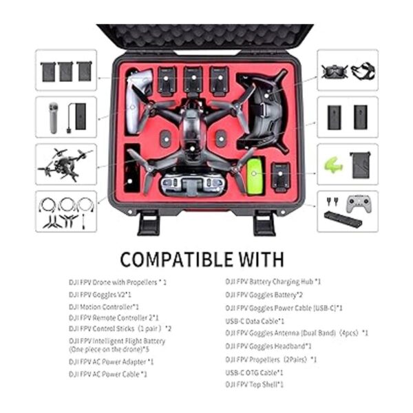 FPVtosky Funda profesional para DJI FPV resistente al agua_3