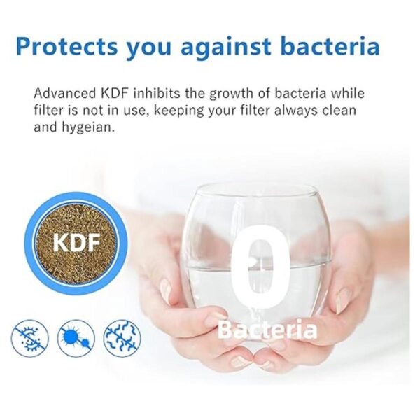 FSTFC Filtro de agua en línea para RV con protector de