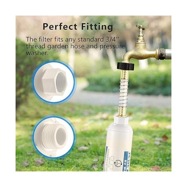 FSTFC Filtro de agua en línea para RV con protector de