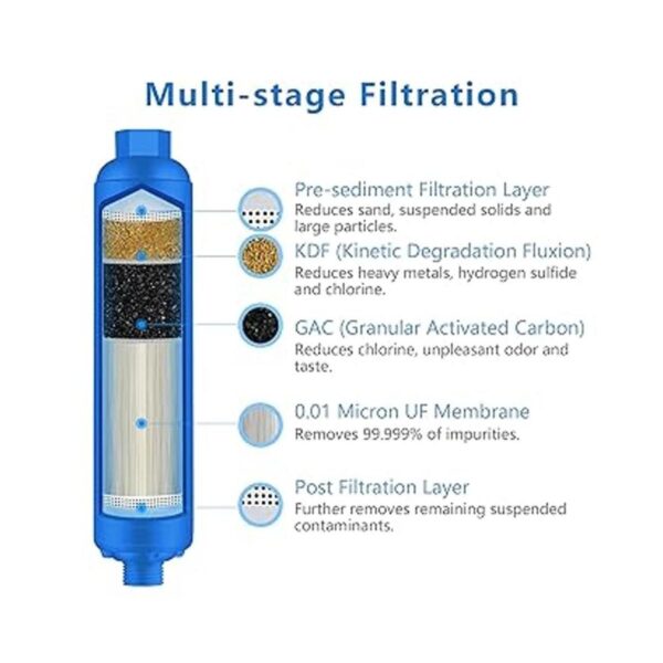 FSTFC Filtro de agua para manguera de jardín filtración_2