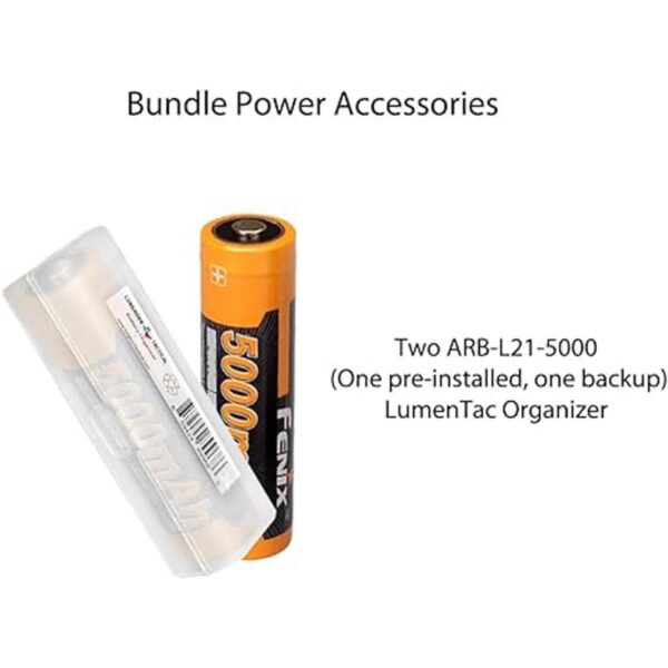 Fenix PD40R v2.0 Linterna recargable USBC de alto_5