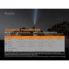 Fenix PD40R v2.0 Linterna recargable USBC de alto_3