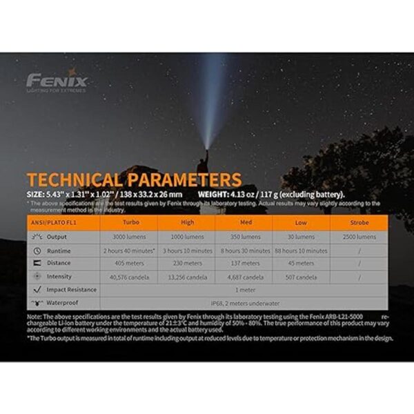 Fenix PD40R v2.0 Linterna recargable USBC de alto_3