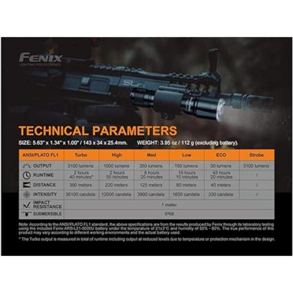 Fenix TK16 v2.0 Linterna táctica 3100 lúmenes_6