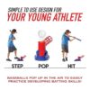 Franklin Sports MLB Pop a Pitch_3