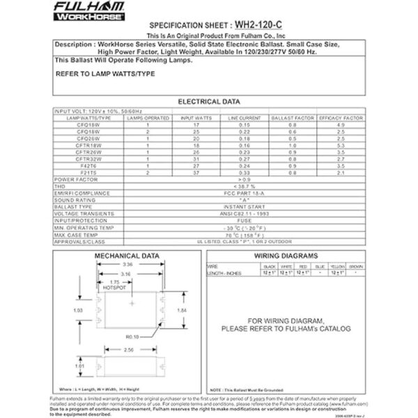 Fulham Lighting WH2120C Workhorse 2 lámpara fluorescente_4