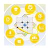 GAN Cubo GAN Smart Cube 356 i Carry sin etiquetas cubo_3
