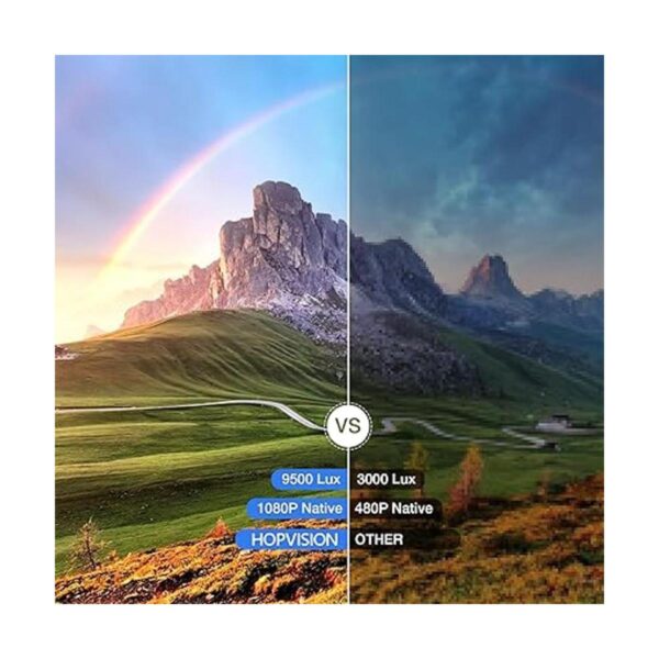 HOPVISION Proyector nativo de 1080 píxeles y Full HD_2
