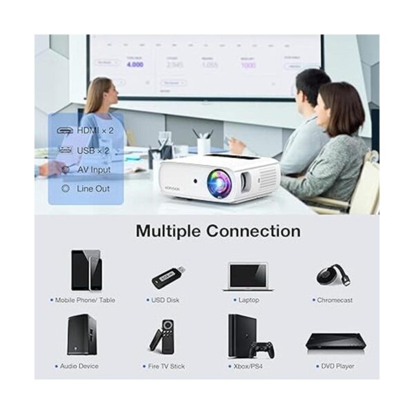 HOPVISION Proyector nativo de 1080 píxeles y Full HD_4