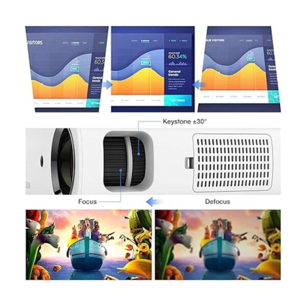 HOPVISION Proyector nativo de 1080 píxeles y Full HD_5