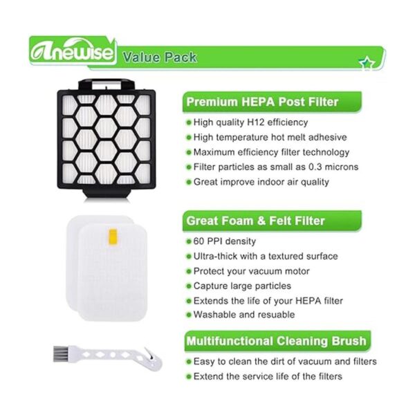 Anewise Filtro de repuesto para Shark Navigator ZeroM Pet_3
