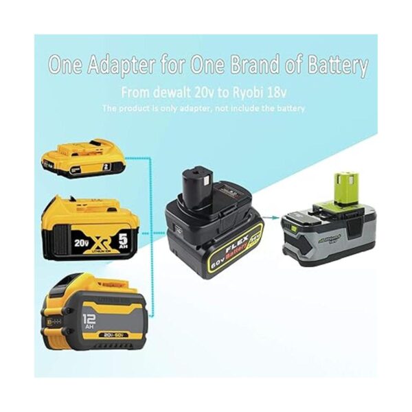 Cell9102 Adaptador de batería para adaptador de batería