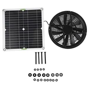 Kit de ventilador de panel solar ventilador de