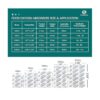 Hombao 400cc Food Grade Oxygen Absorbers 120 Packs 10_5