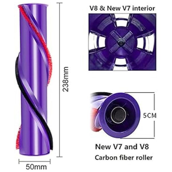 JEDELEOS Cepillo de rodillo compatible con Dyson V8