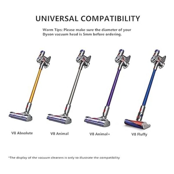 JEDELEOS Cepillo de rodillo compatible con Dyson V8