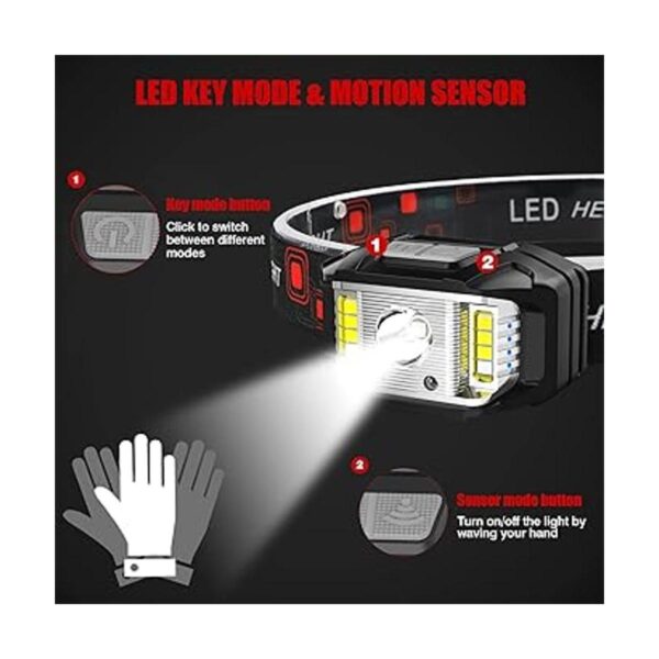 JNDFOFC Linterna frontal recargable 1200 lúmenes con_2