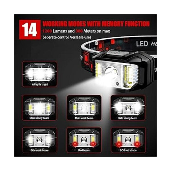 JNDFOFC Linterna frontal recargable 1200 lúmenes con_4