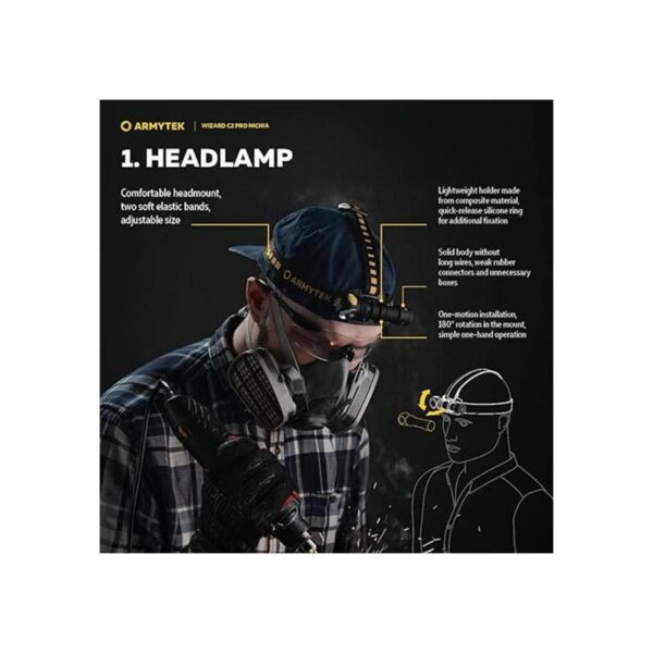 Armytek Wizard C2 Pro Nichia Faro LED cálido de 1600 lm_2