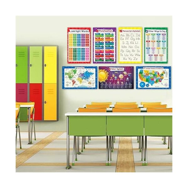 Juego de 26 carteles educativos para niños tabla de_2