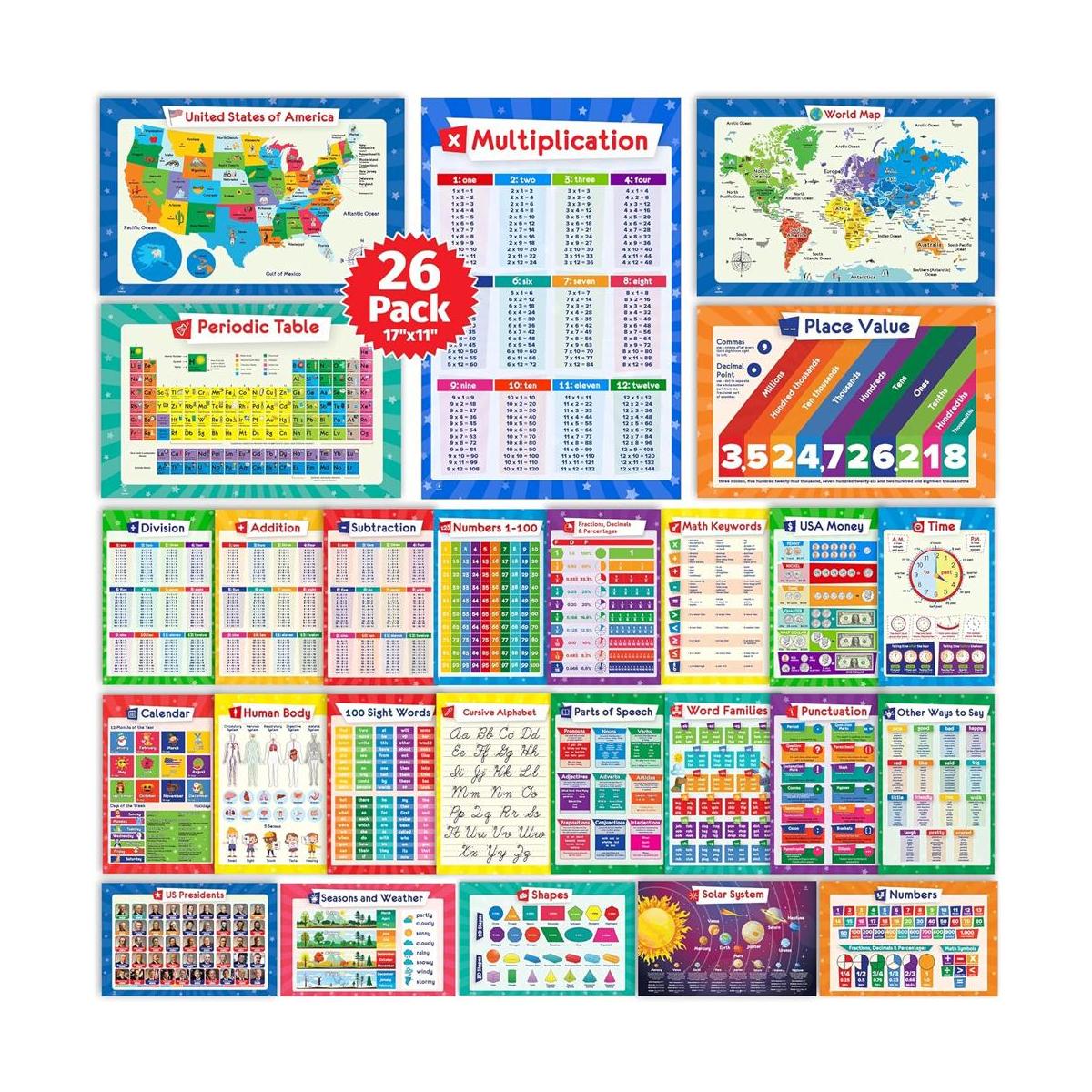 Juego de 26 carteles educativos para niños tabla de