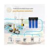 iSpring WSP50ARB Filtro de agua de sedimentos giratorios_5