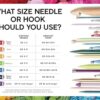 1 madeja Lion Brand Yarn Go for Faux Thick Quick Bulky_4
