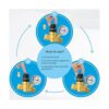 Boltigen Regulador de presión de agua ajustable para_2