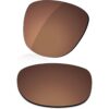 LenzReborn Polarized Lens Replacement for Oakley Trillbe X_1