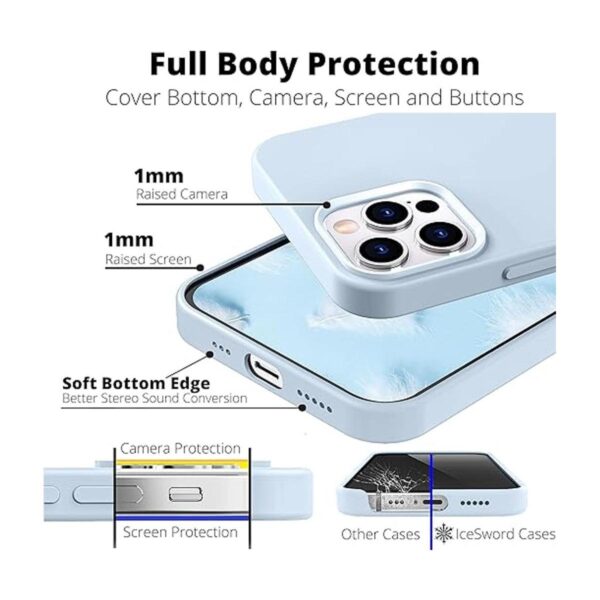 IceSword Funda para iPhone 12 Mini color azul bebé funda_3