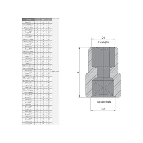 Utoolmart Enchufe poco profundo de 14 pulgadas 0.394 in_5