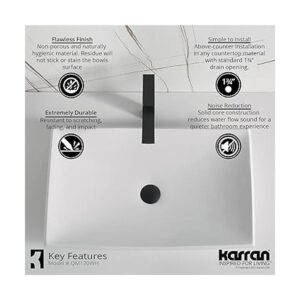 Karran Quattro QM170 Fregadero rectangular para baño_5