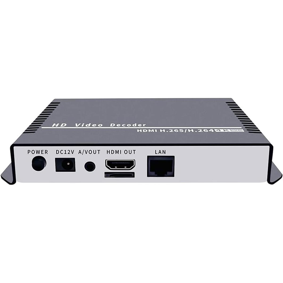 ISEEVY H.265 H.264 4K 1080P decodificador de vídeo IPTV