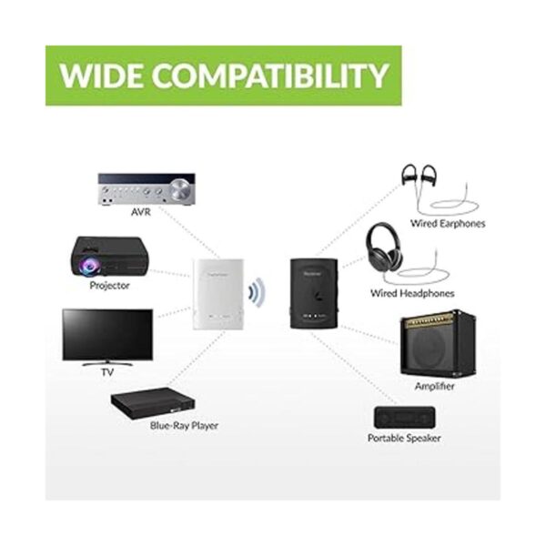 Avantree Audiplex Juego de 3 transmisores y receptores_4