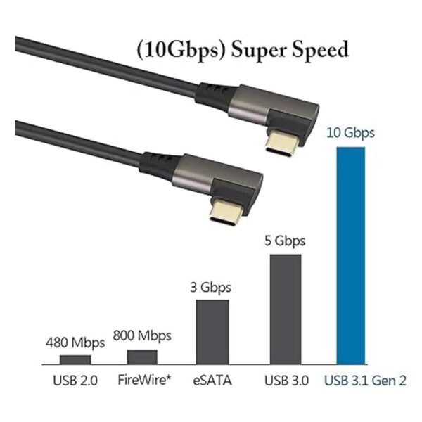 AAOTOKK Cable USB 3.1 tipo C de 90 grados en ángulo_3
