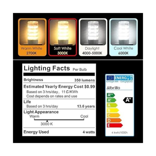Luz para estufa de horno de microondas 8206232A 4W_5