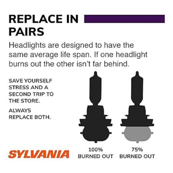 Bombilla de faros halógenos XtraVision SYLVANIA 9003_2