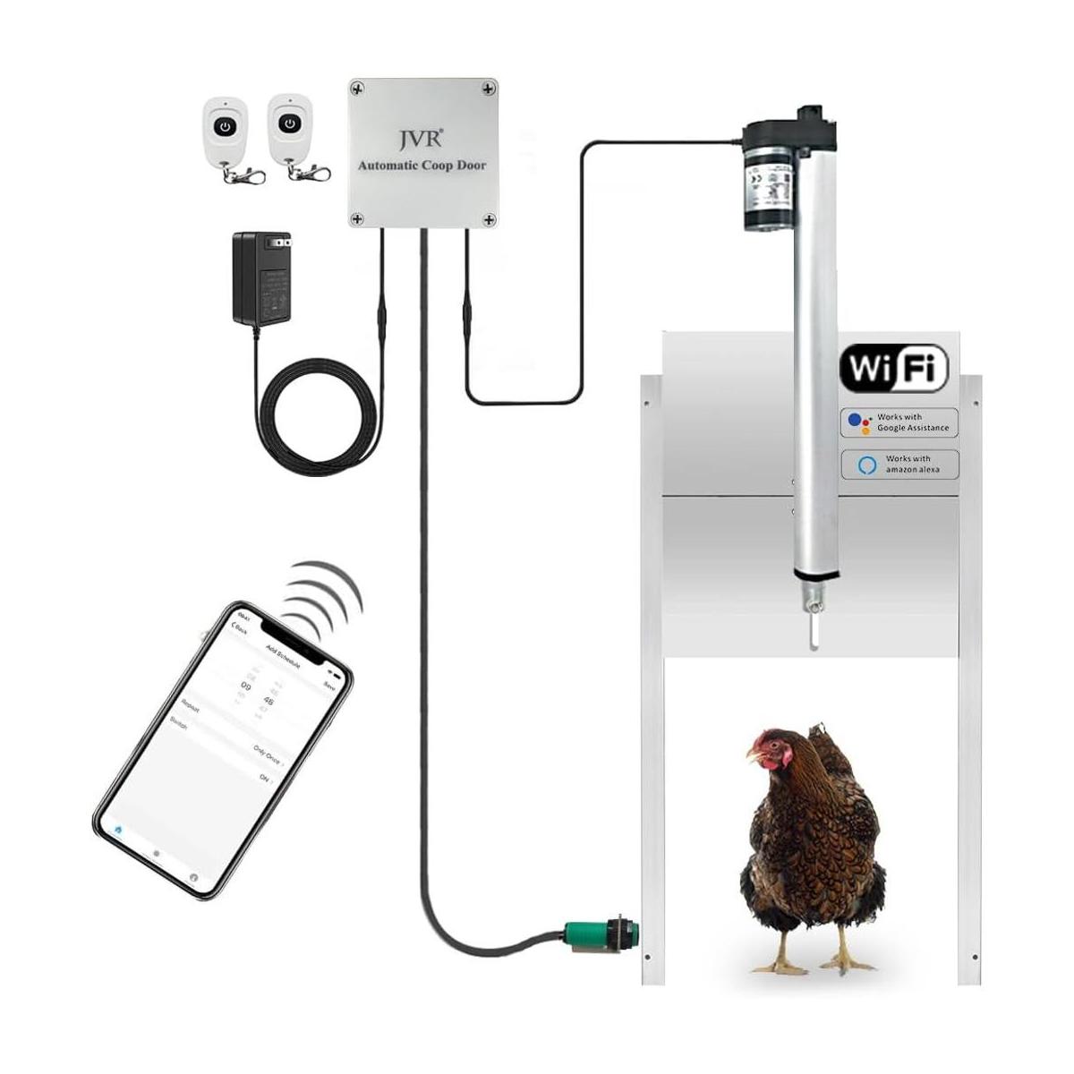 JVR Abridor automático de WiFi inteligente de 2.4 GHz con