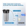 Kintim Filtro de agua 3 etapas en 1 para RV con bloque de_4