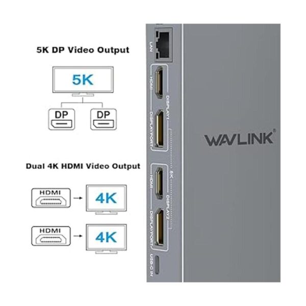 WAVLINK Estación de acoplamiento universal USB 3.0 dual 4K_2