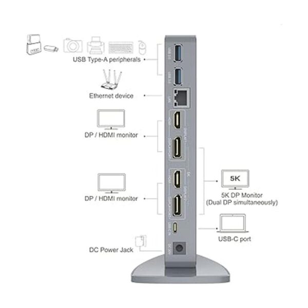 WAVLINK Estación de acoplamiento universal USB 3.0 dual 4K_4