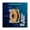 Midline Valve XNGT112LOM Kit de herramientas para medidor_5