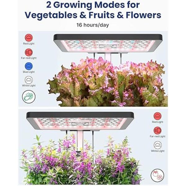 iDOO Sistema de cultivo hidropónico de 12 capas jardín_4
