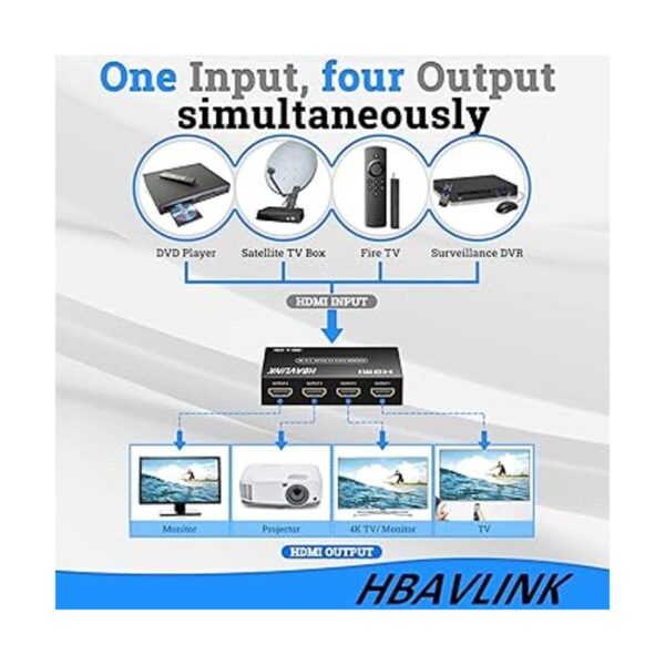 Divisor HDMI 1 en 4 salidas con cable HDMI de 3.3_3