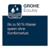 GROHE 26031000 Vitalio Start 100 Alcachofa de ducha 3_4